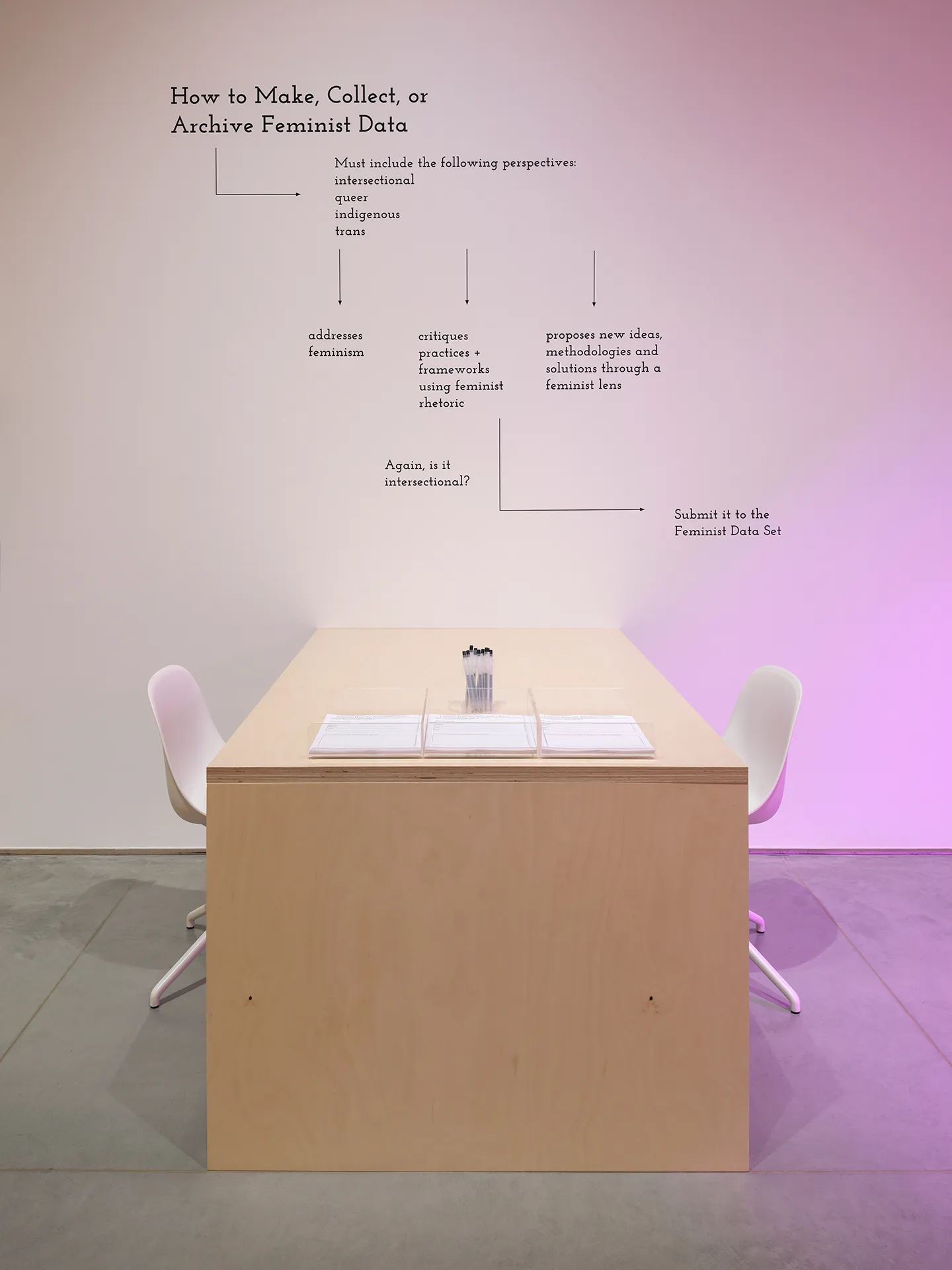 Gallery interior with a wooden table pushed against a white wall. There are white chairs on either side of the table. A diagram on the wall above the table is labeled “How to Make, Collect, or Archive Feminist Data.”