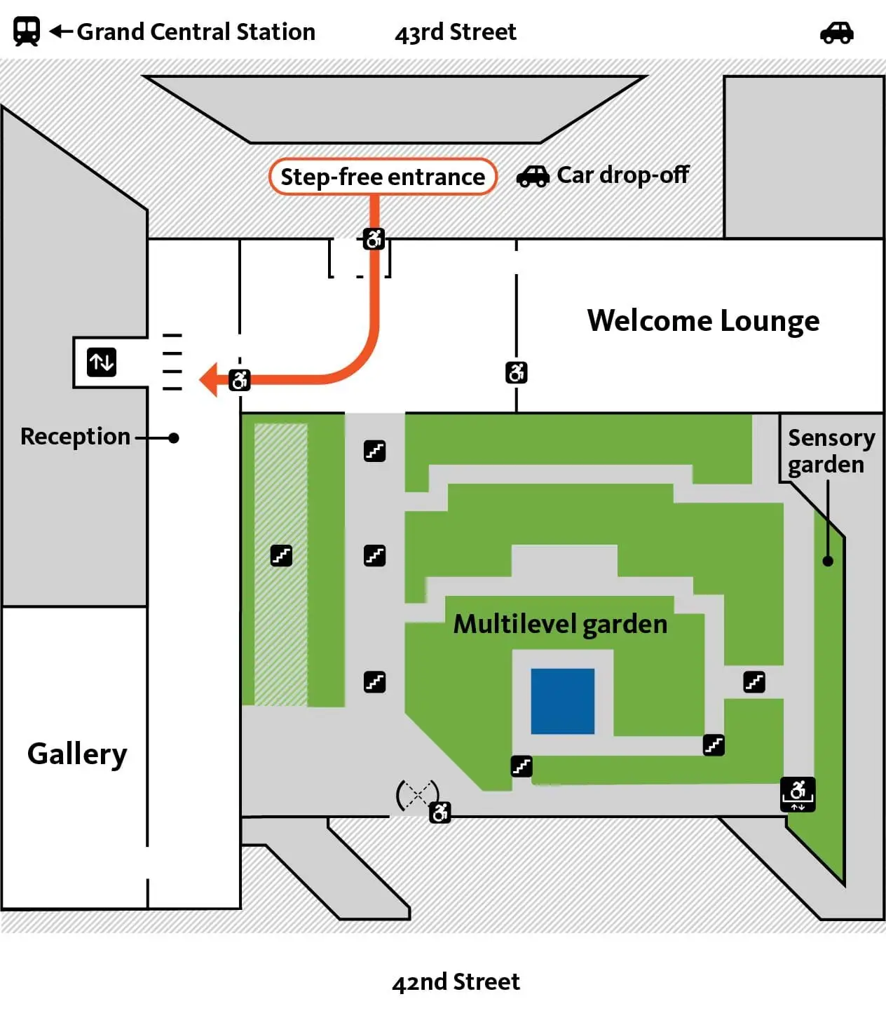 Map showing the first floor of the Ford Foundation Center for Social Justice. A red line indicates a step-free path from 43rd street into the reception desk.