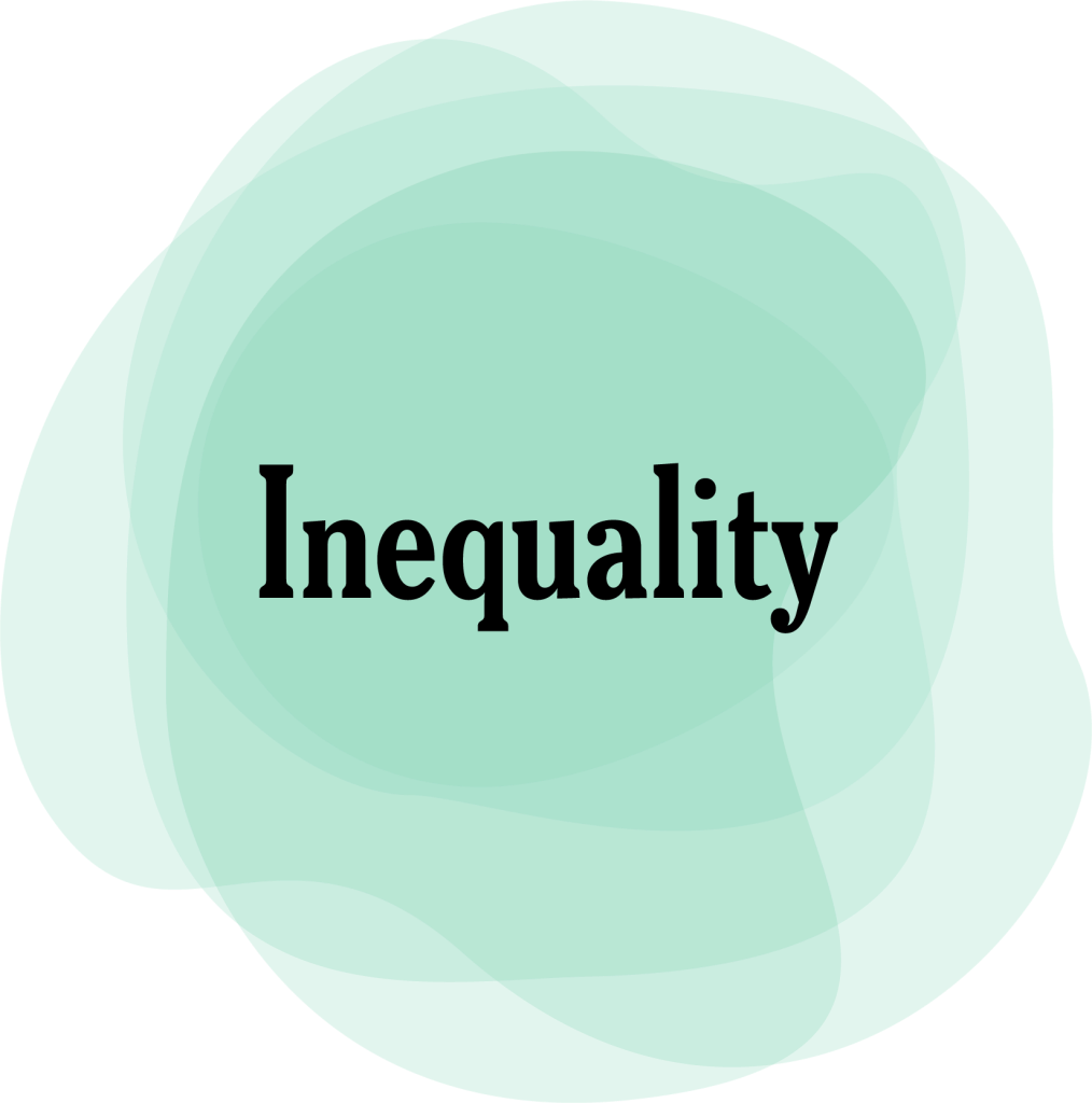 Six green blobs layered on top of each other with the word Inequality centered in the middle